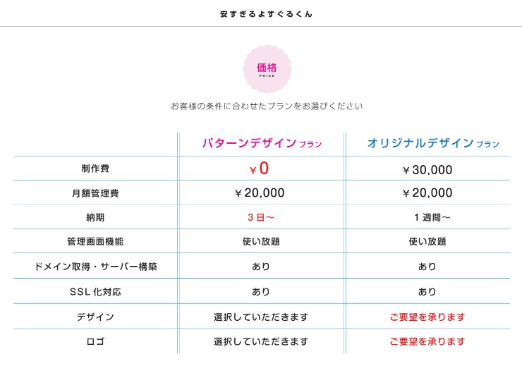 プランの案内